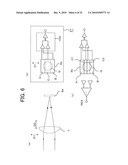 OPTICAL HEAD APPARATUS, OPTICAL DISK APPARATUS AND OPTICAL DISK diagram and image