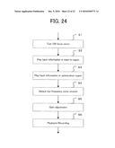 OPTICAL HEAD APPARATUS, OPTICAL DISK APPARATUS AND OPTICAL DISK diagram and image