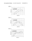 INFORMATION RECORDING MEDIUM AND RECORDING/REPRODUCING DEVICE diagram and image