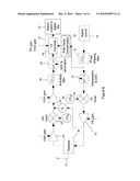 METHOD AND APPARATUS FOR CROSS-TALK CANCELLATION diagram and image