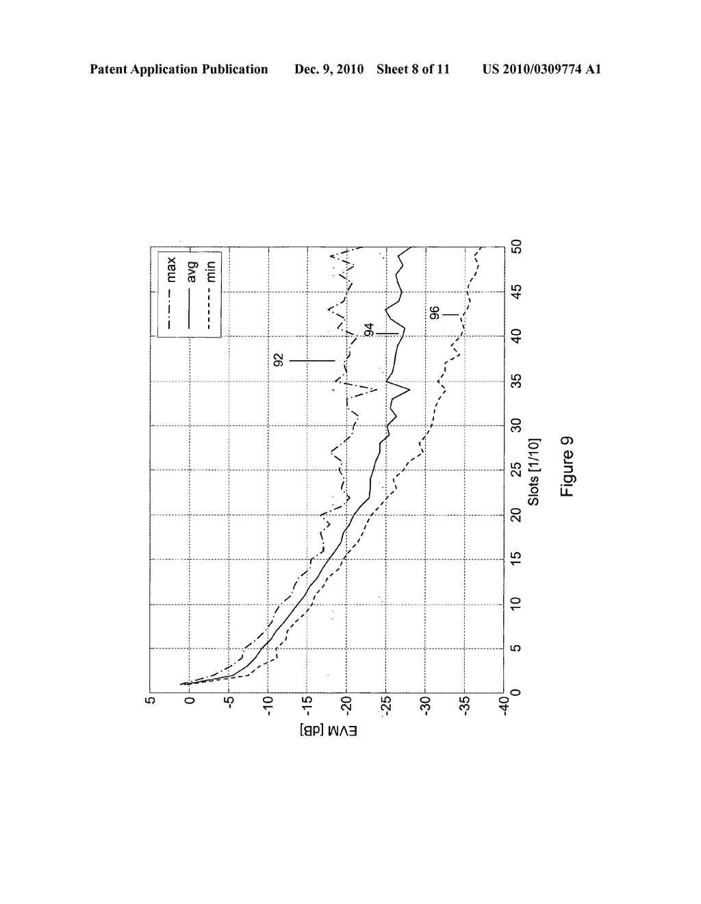 METHOD AND APPARATUS FOR CROSS-TALK CANCELLATION - diagram, schematic, and image 09