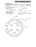 Allocating Bandwidth in a Resilient Packet Ring Network by P Controller diagram and image