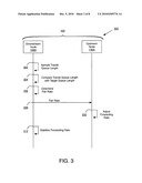 Allocating Bandwidth in a Resilient Packet Ring Network by P Controller diagram and image