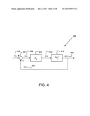 Allocating Bandwidth in a Resilient Packet Ring Network by P Controller diagram and image