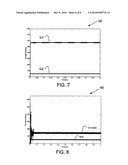 Allocating Bandwidth in a Resilient Packet Ring Network by P Controller diagram and image