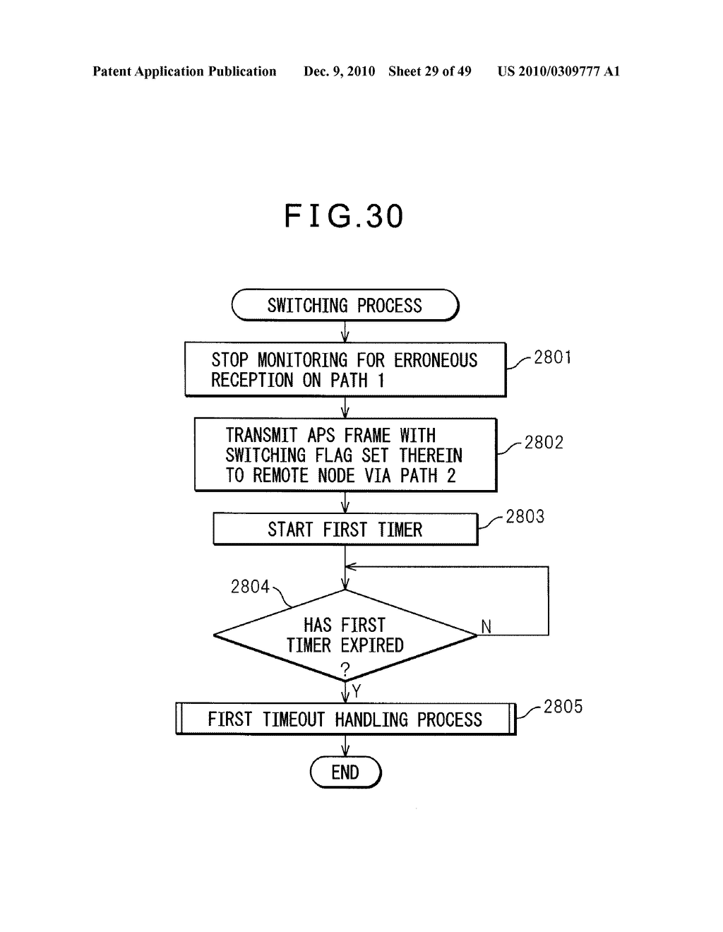 NODE APPARATUS, PROCESSING UNIT, AND CONTROL FRAME PROCESSING METHOD - diagram, schematic, and image 30