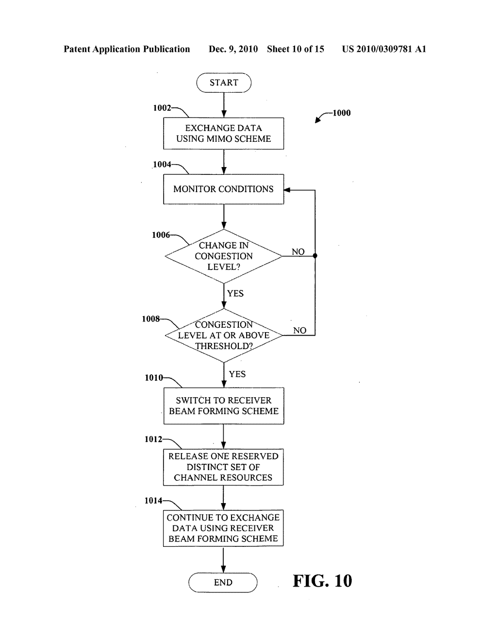 SWITCHING BETWEEN MIMO AND RECEIVER BEAM FORMING IN A PEER-TO-PEER NETWORK - diagram, schematic, and image 11