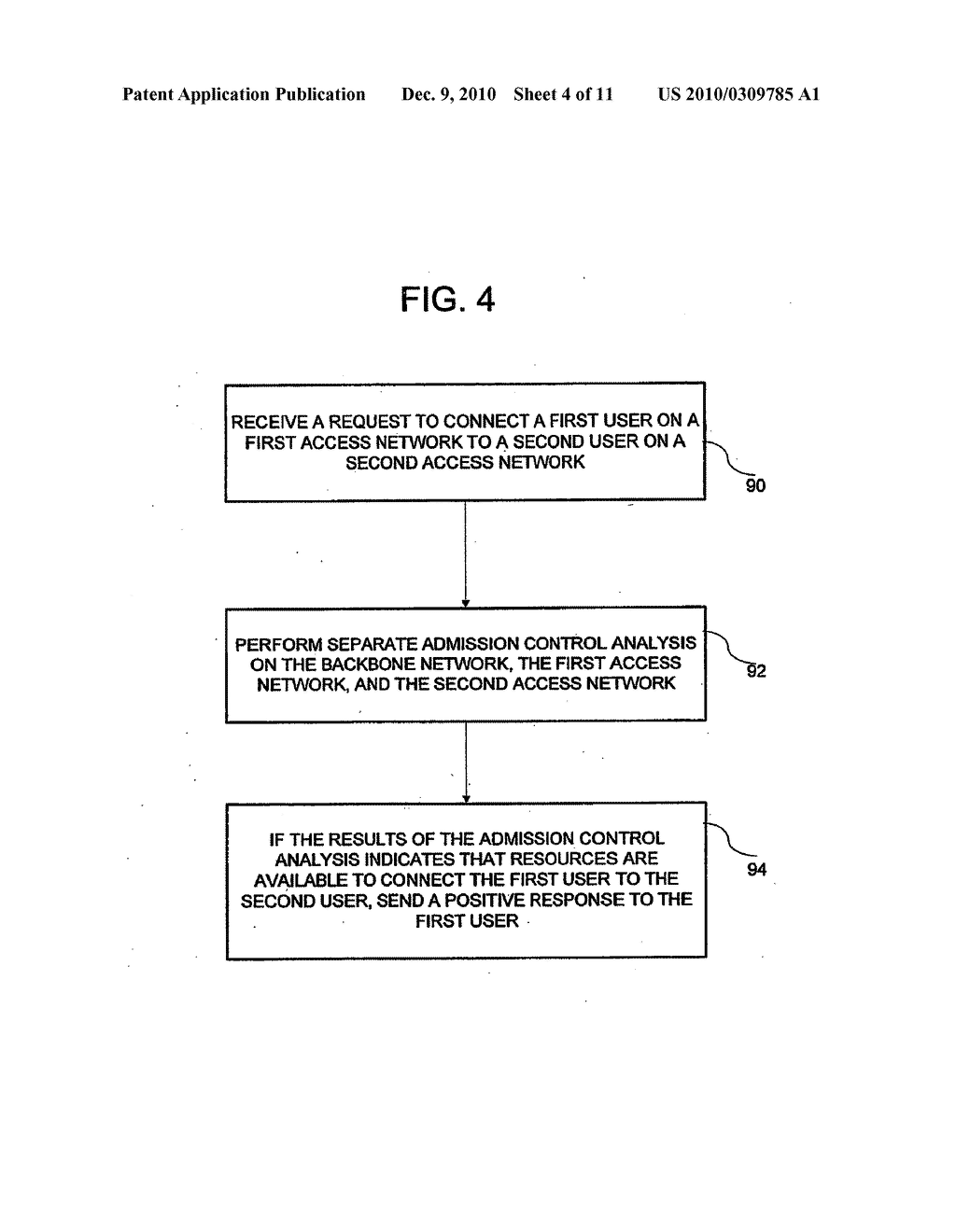 ADMISSION CONTROL IN A TELECOMMUNICATION NETWORK - diagram, schematic, and image 05