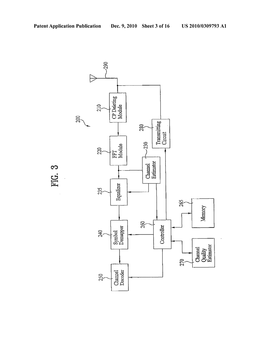 METHOD OF ESTIMATING SIGNAL-TO-NOISE RATIO, METHOD OF ADJUSTING FEEDBACK INFORMATION TRANSMISSION, ADAPTIVE MODULATION AND CODING METHOD USING THE SAME, AND TRANSCEIVER THEREOF - diagram, schematic, and image 04