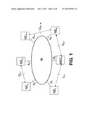 METHOD FOR LOGICAL DEPLOYMENT, UNDEPLOYMENT AND MONITORING OF A TARGET IP NETWORK diagram and image