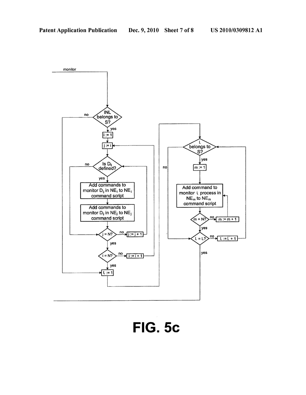 METHOD FOR LOGICAL DEPLOYMENT, UNDEPLOYMENT AND MONITORING OF A TARGET IP NETWORK - diagram, schematic, and image 08