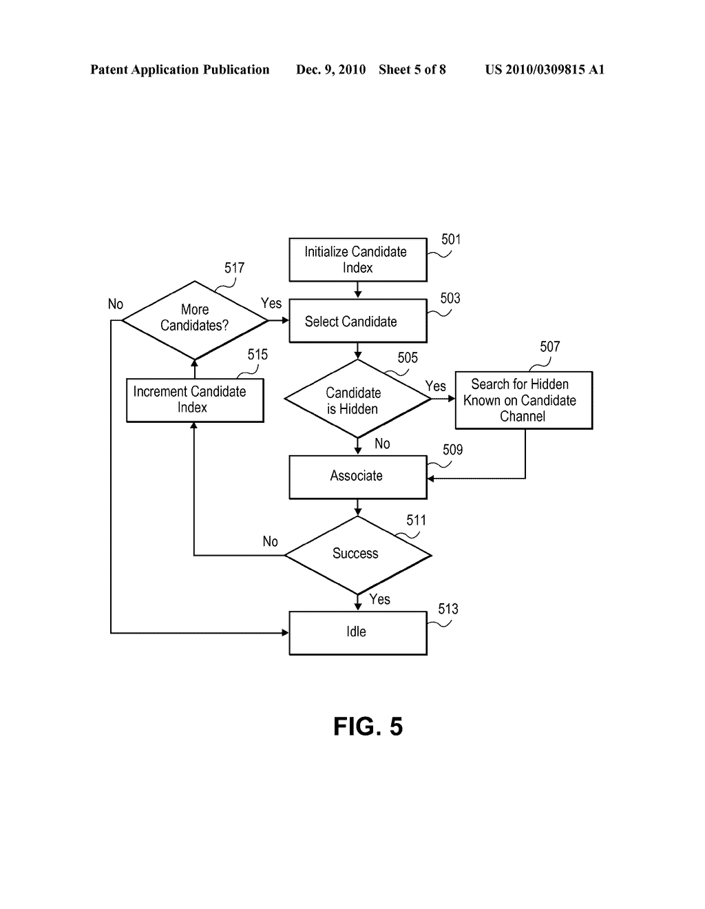 NETWORK ASSOCIATION IN AN ENVIRONMENT WITH HIDDEN NETWORKS - diagram, schematic, and image 06