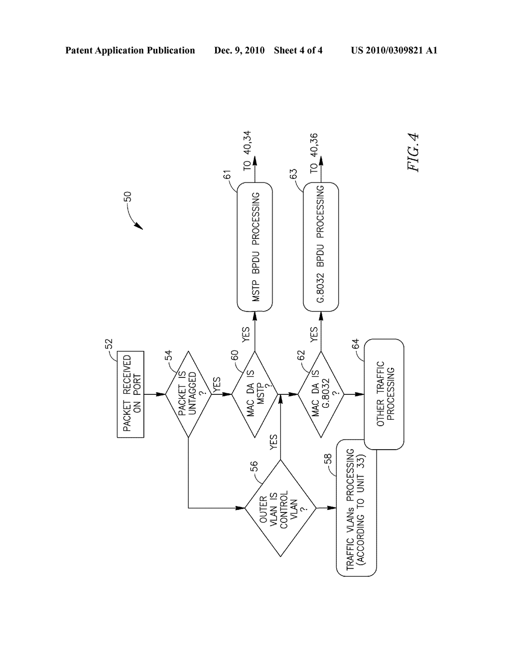 METHOD AND NETWORK FOR COMBINED PROTECTION OF ETHERNET TRAFFIC - diagram, schematic, and image 05