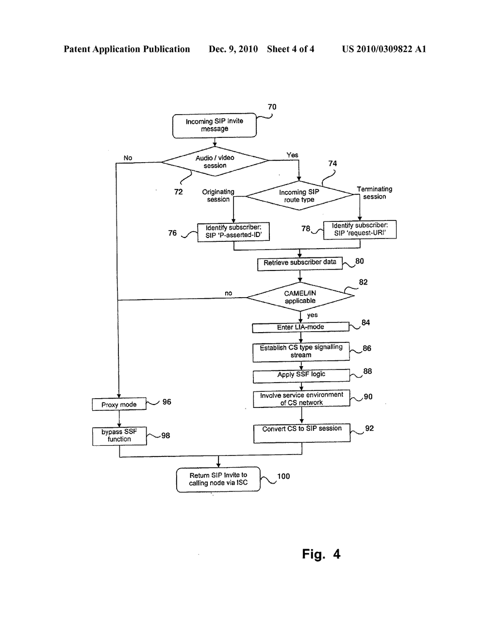 METHOD OF PROVIDING AT LEAST ONE VALUE ADDED SERVICE IN THE PACKET SWITCHED TELECOMMUNICATIONS NETWORK, AND METHOD OF OPERATING A SERVICE INTERFACE ADAPTER, A SERVICE INTERFACE ADAPTER FOR USE IN SUCH METHOD, A TELECOMMUNICATIONS NETWORK AND A TELECOMMUNICATIONS SERVICE - diagram, schematic, and image 05