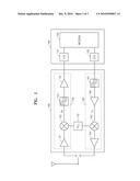 METHOD AND APPARATUS FOR PROCESSING SIGNALS AT TIME DIVISION DUPLEX TRANSCEIVER diagram and image