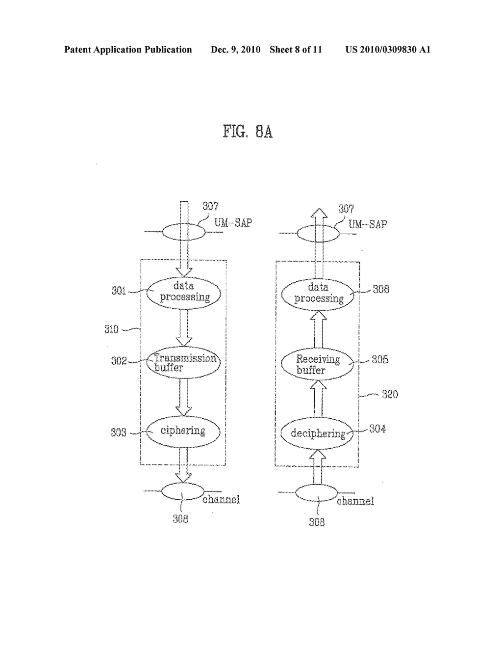 RADIO COMMUNICATION SYSTEM AND METHOD HAVING A RADIO LINK CONTROL LAYER - diagram, schematic, and image 09