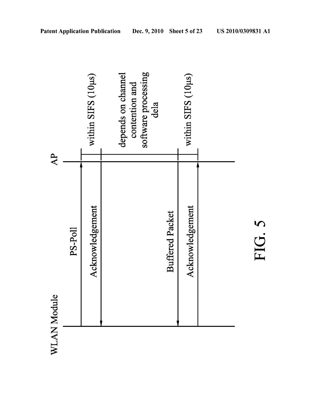 SYSTEMS FOR WIRELESS LOCAL AREA NETWORK (WLAN) TRANSMISSION AND FOR COEXISTENCE OF WLAN AND ANOTHER TYPE OF WIRELESS TRANSMISSION AND METHODS THEREOF - diagram, schematic, and image 06