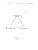 Method and Apparatus for Handling MBMS Dynamic Scheduling Information diagram and image