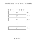 Method and Apparatus for Handling MBMS Dynamic Scheduling Information diagram and image