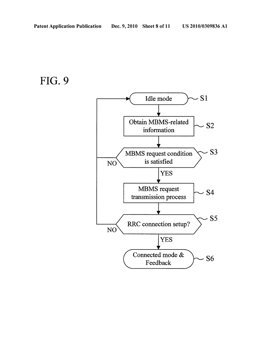 COMMUNICATION APPARATUS, COMMUNICATION METHOD - diagram, schematic, and image 09