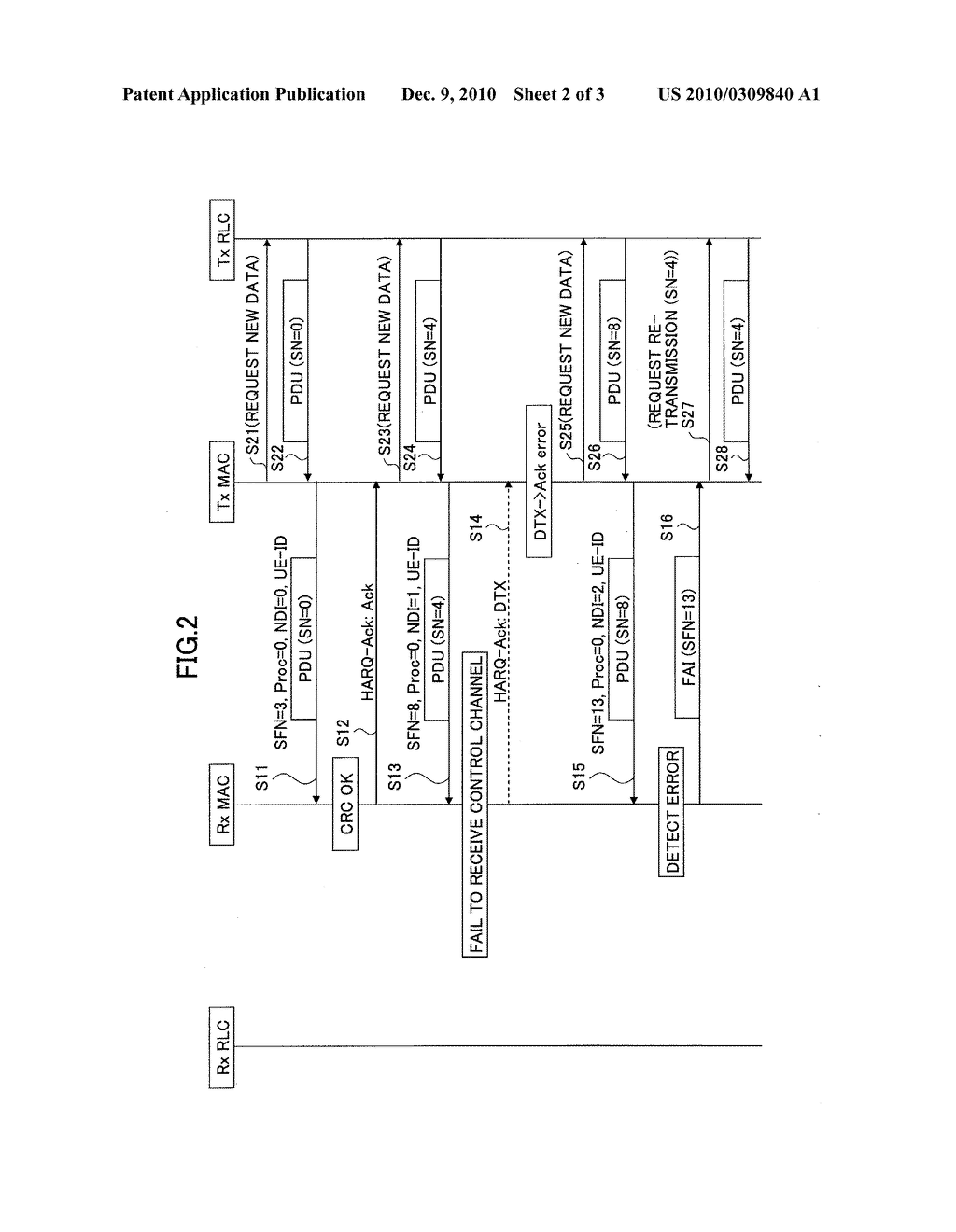 RADIO COMMUNICATION APPARATUS AND RADIO COMMUNICATION METHOD USED IN MOBILE COMMUNICATION SYSTEM - diagram, schematic, and image 03