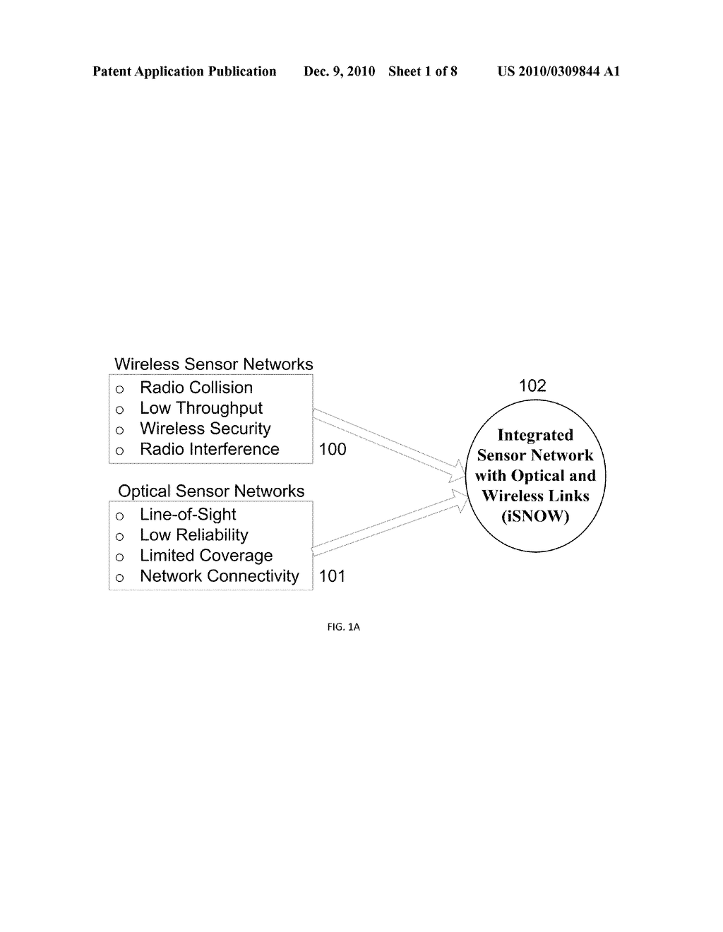 INTEGRATED SENSOR NETWORKS WITH OPTICAL AND WIRELESS LINKS - diagram, schematic, and image 02