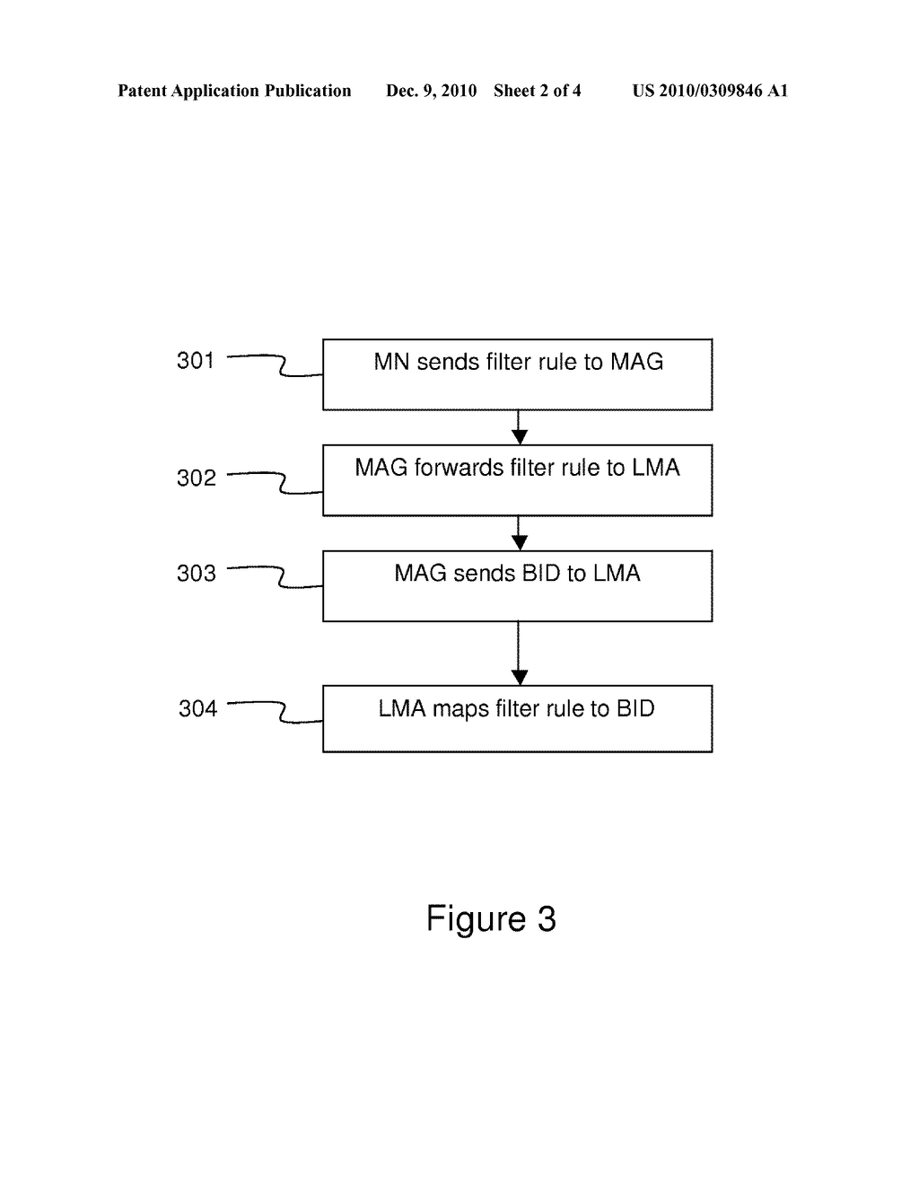 METHOD AND APPARATUS FOR USE IN A COMMUNICATIONS NETWORK - diagram, schematic, and image 03