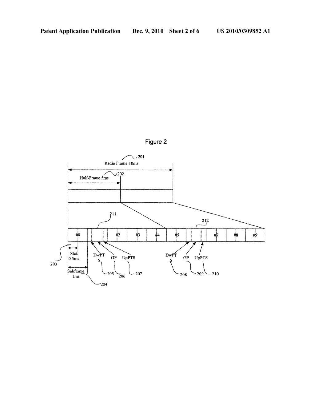 METHOD AND APPARATUS FOR TRANSMITTING SRS IN LTE TDD SYSTEM - diagram, schematic, and image 03
