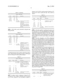 METHOD AND APPARATUS FOR TRANSMITTING SRS IN LTE TDD SYSTEM diagram and image