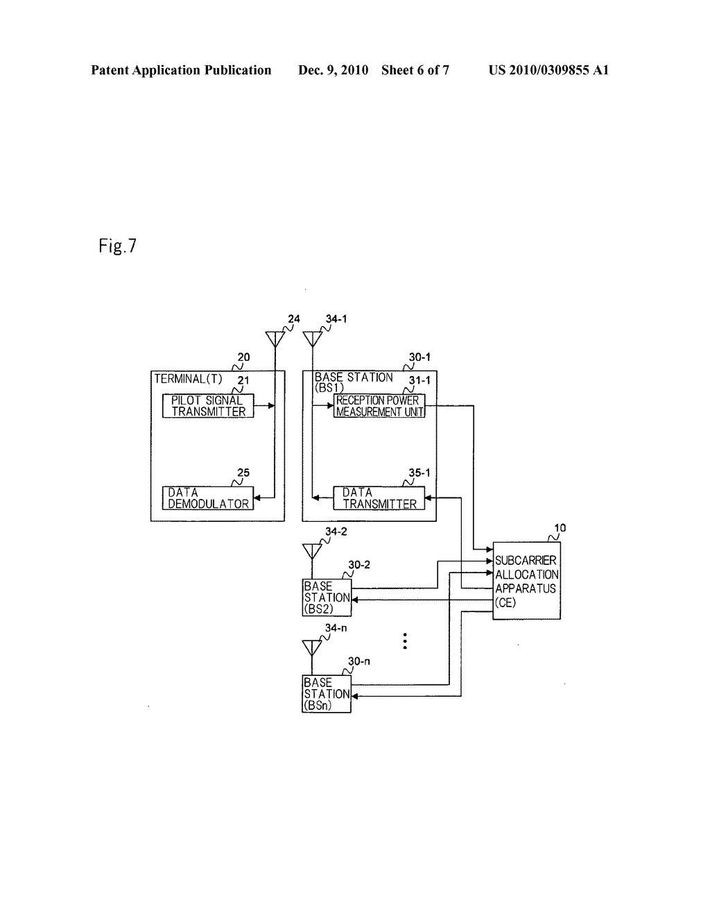 SUBCARRIER ALLOCATION METHOD AND APPARATUS THEREOF - diagram, schematic, and image 07