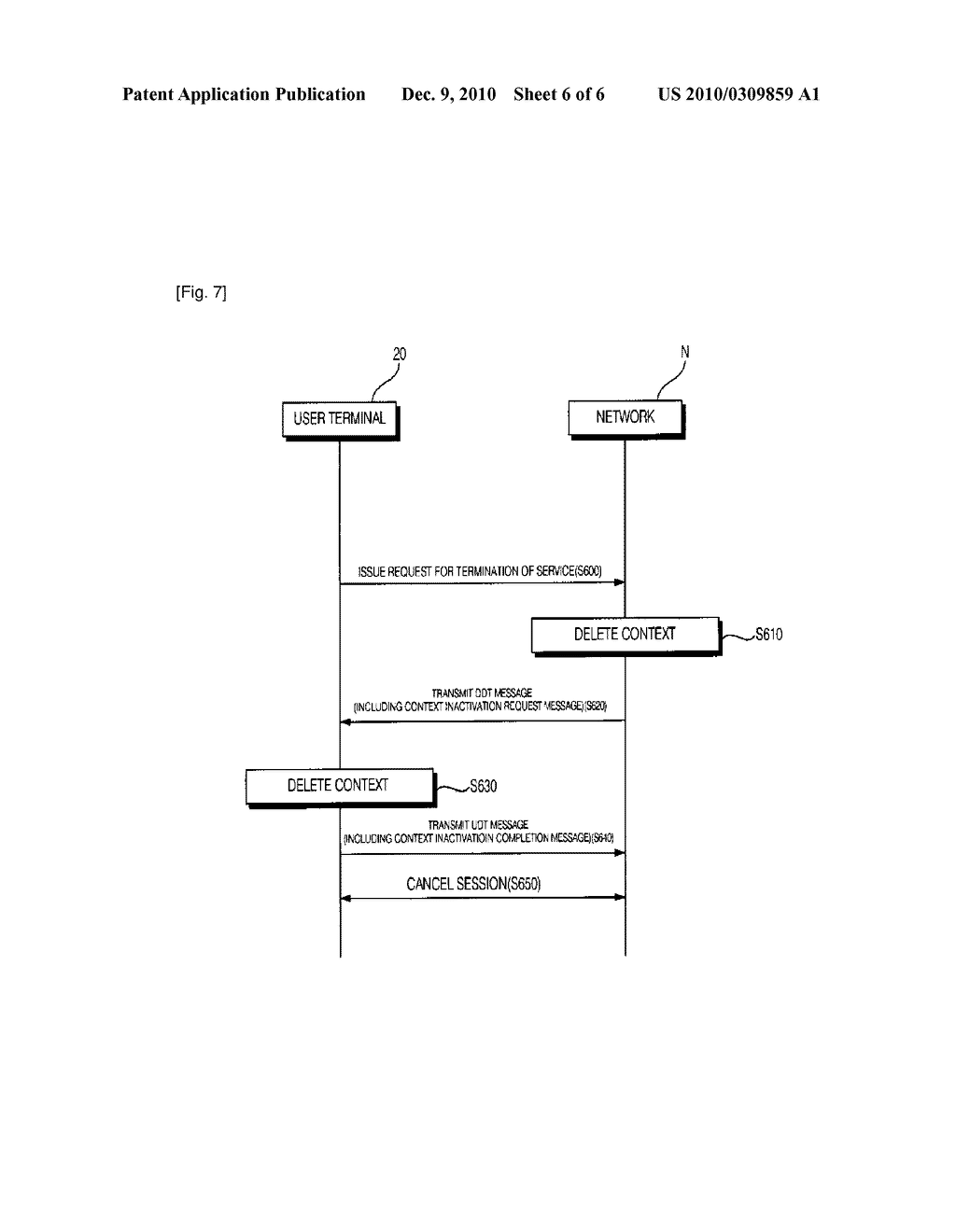 SESSION CONTROL METHOD FOR USE IN RADIO COMMUNICATION SYSTEM - diagram, schematic, and image 07