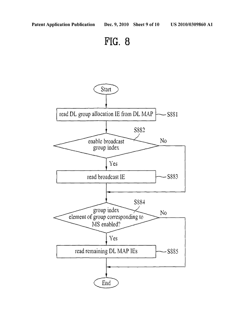 GROUP SCHEDULING METHOD, METHOD FOR SELECTIVELY RECEIVING INFORMATION ELEMENTS ACCORDING TO GROUP SCHEDULING, AND MOBILE COMMUNICATION TERMINAL - diagram, schematic, and image 10