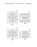 INTERFERENCE MITIGATION FOR DOWNLINK IN A WIRELESS COMMUNICATION SYSTEM diagram and image