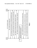 REVERSE LINK SIGNALING TECHNIQUES FOR WIRELESS COMMUNICATION SYSTEMS diagram and image