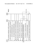 REVERSE LINK SIGNALING TECHNIQUES FOR WIRELESS COMMUNICATION SYSTEMS diagram and image