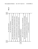 REVERSE LINK SIGNALING TECHNIQUES FOR WIRELESS COMMUNICATION SYSTEMS diagram and image