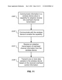 REVERSE LINK SIGNALING TECHNIQUES FOR WIRELESS COMMUNICATION SYSTEMS diagram and image