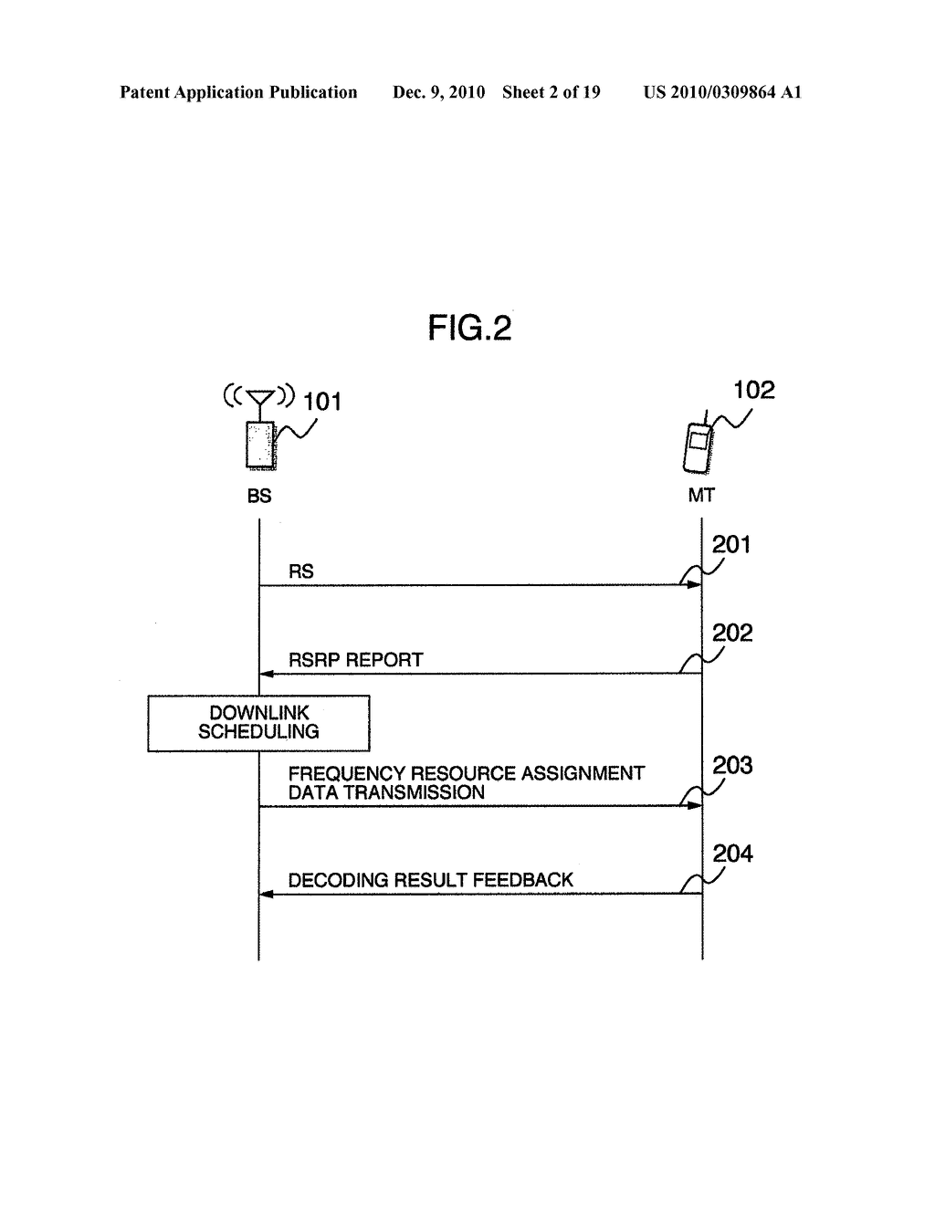 RESOURCE ASSIGNMENT METHOD AND COMMUNICATION APPARATUS FOR WIRELESS COMMUNICATION SYSTEM - diagram, schematic, and image 03