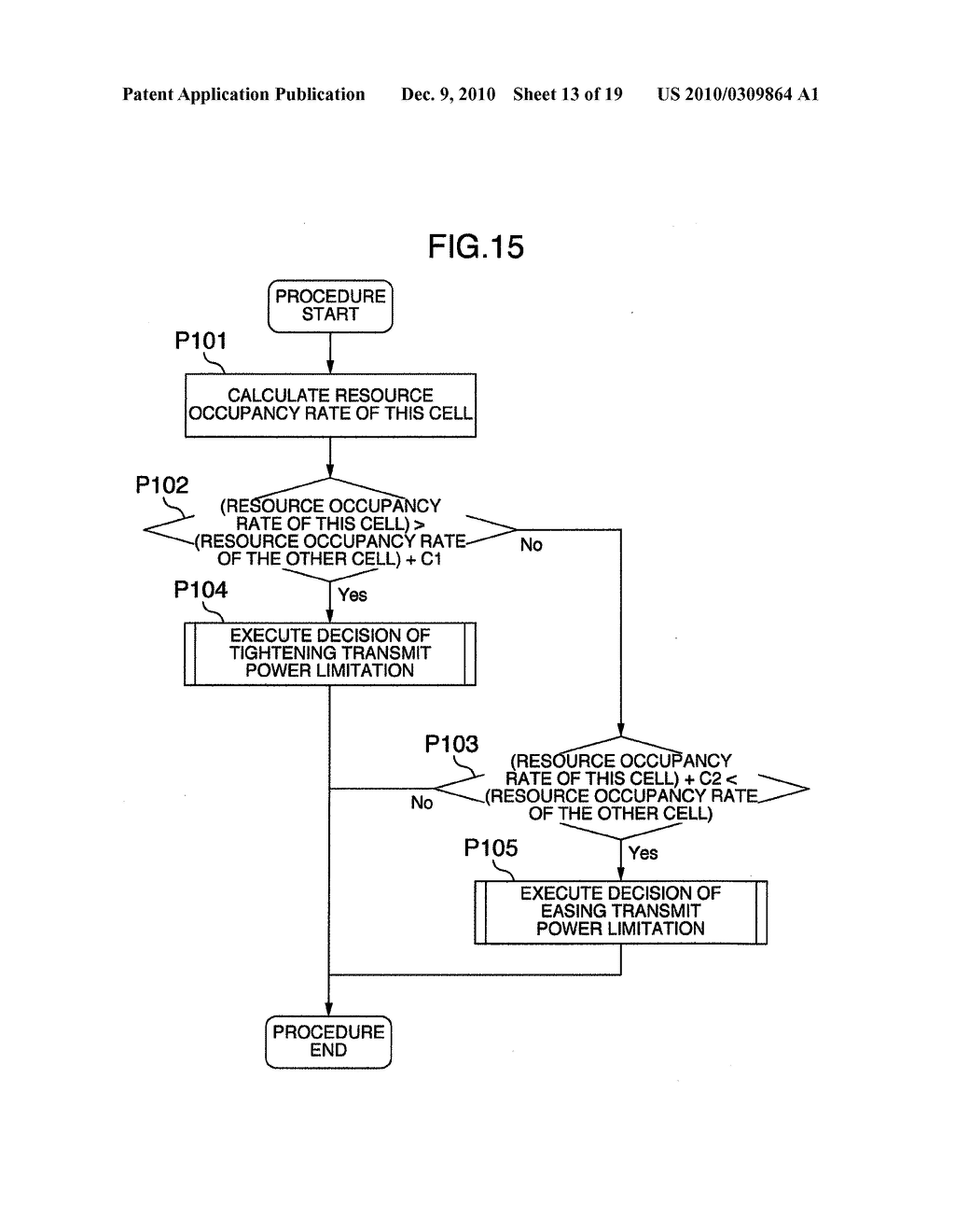 RESOURCE ASSIGNMENT METHOD AND COMMUNICATION APPARATUS FOR WIRELESS COMMUNICATION SYSTEM - diagram, schematic, and image 14