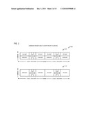 MIMO OFDMA AND PREAMBLE DESIGN diagram and image