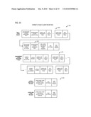 MIMO OFDMA AND PREAMBLE DESIGN diagram and image