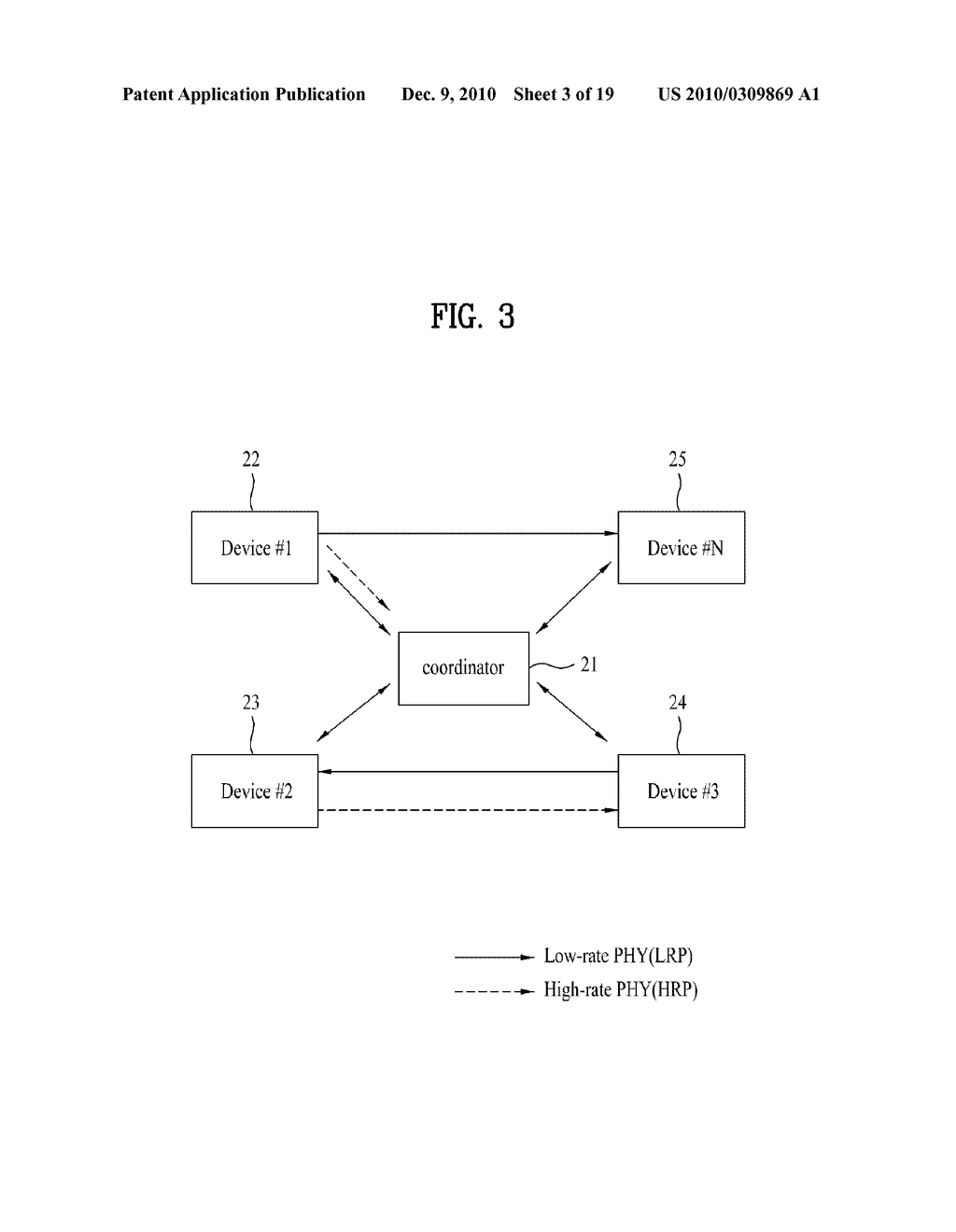 METHOD OF CHANNEL RESOURCE ALLOCATION AND DEVICES IN WIRELESS NETWORKS - diagram, schematic, and image 04