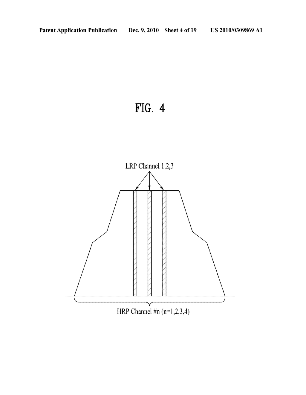 METHOD OF CHANNEL RESOURCE ALLOCATION AND DEVICES IN WIRELESS NETWORKS - diagram, schematic, and image 05