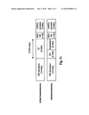 CONTROL CHANNEL SIGNALING USING A COMMON SIGNALING FIELD FOR TRANSPORT FORMAT AND REDUNDANCY VERSION diagram and image