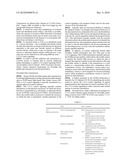 CONTROL CHANNEL SIGNALING USING A COMMON SIGNALING FIELD FOR TRANSPORT FORMAT AND REDUNDANCY VERSION diagram and image