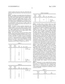 CONTROL CHANNEL SIGNALING USING A COMMON SIGNALING FIELD FOR TRANSPORT FORMAT AND REDUNDANCY VERSION diagram and image