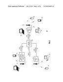 Scheduled Clear To Send (CTS) for Multiple User, Multiple Access, and/or MIMO Wireless Communications diagram and image