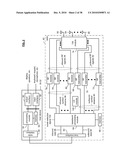 Scheduled Clear To Send (CTS) for Multiple User, Multiple Access, and/or MIMO Wireless Communications diagram and image