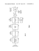 Scheduled Clear To Send (CTS) for Multiple User, Multiple Access, and/or MIMO Wireless Communications diagram and image