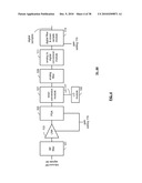 Scheduled Clear To Send (CTS) for Multiple User, Multiple Access, and/or MIMO Wireless Communications diagram and image